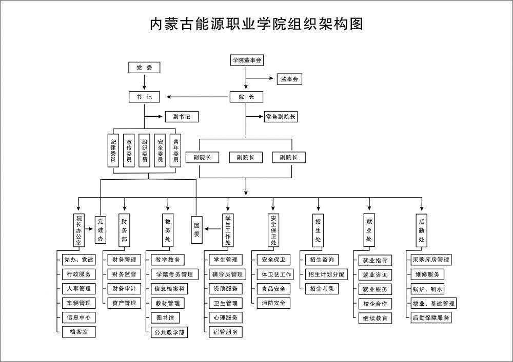 55世纪- 首页