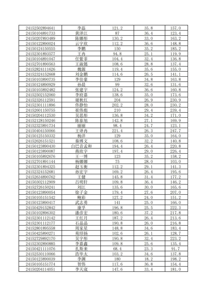 55世纪- 首页