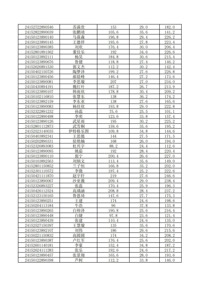 55世纪- 首页