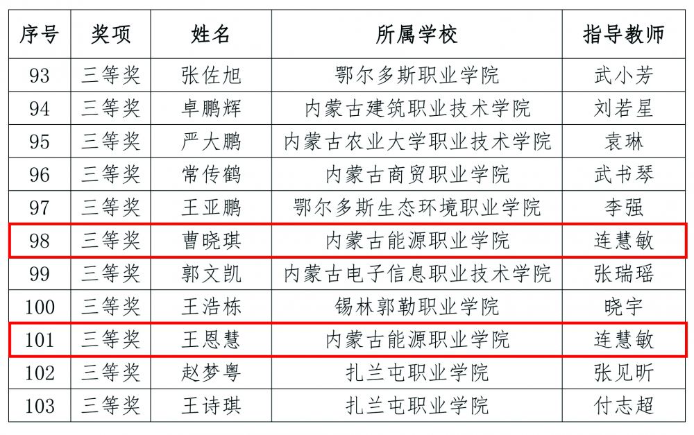 55世纪- 首页