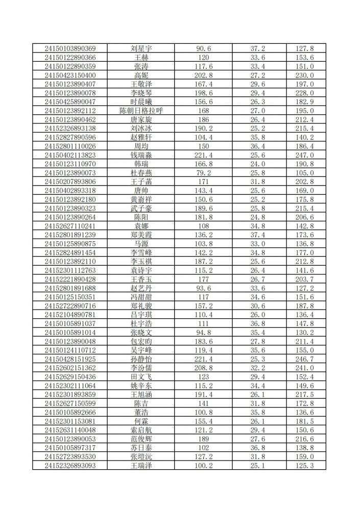 55世纪- 首页